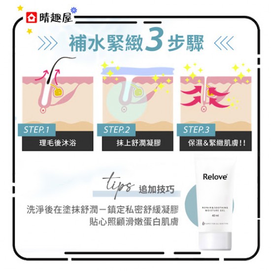 Relove Hair Removal Set